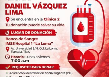 Atención Terrenate tu ayuda es muy importante.