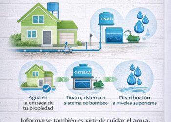 CAPAMH mantiene labores permanentes para mejorar el servicio en Huamantla