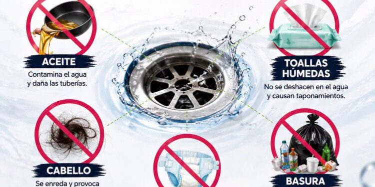 El drenaje no es un bote de basura. Lo que tiramos hoy puede convertirse en el problema de mañana.
